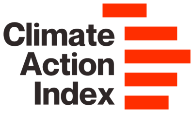 Climate Action Index